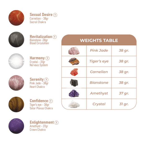 Harmony Stones